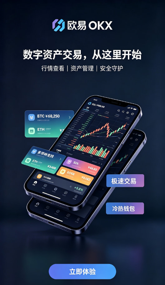 欧交易所app官网交易功能介绍